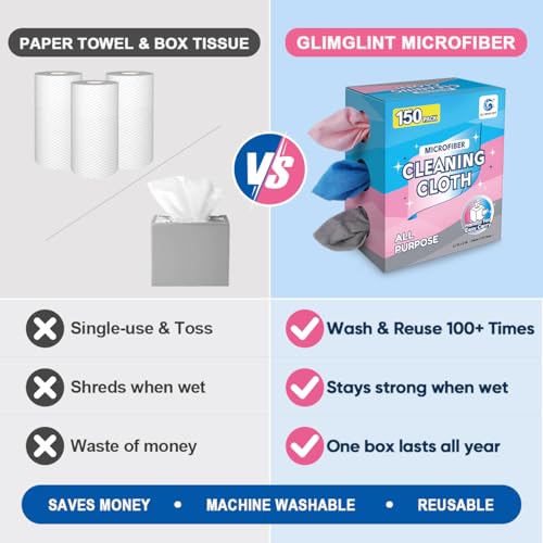 GLIMGLINT Microfiber Cleaning Cloth 150 Pack, Reusable Paper Towels 11 x 9 - color: Blue/Pink/Grey