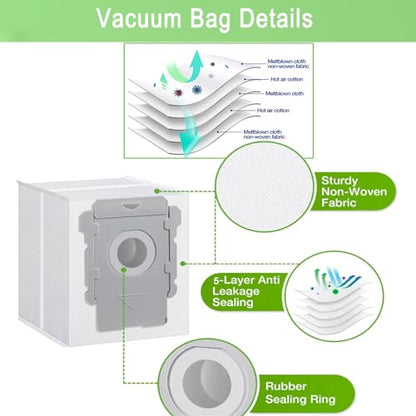 Replacement Parts for iRobot Roomba E5 E6 E7 i2 i3 i3+i4 i4+ i5 i5+ i6 i6+ i7 i7+ i8 i8+/Plus i1 E i j Series Robot Vacuum,1 sets of multi-surface roller brushes 4 Vacuum bags 4 filters 4 side brushes