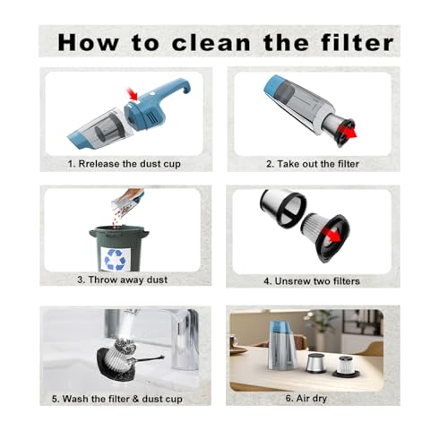 3 pack Hepa Filters Replacement Compatible with TROIZO VC005 Car Vacuum, Handheld Vacuum Filters Works with TROIZO Vac, Washable Hepa Filters for Installing on TROIZO Cordless Vacuum.