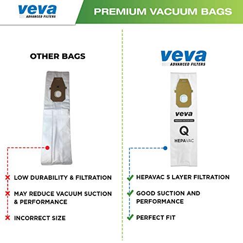 30 Pack HEPA Type Q Vacuum Bags, Compatible with Hoover Upright Vacuum Cleaner Model AH10000, UH30010COM, Premium Cloth Vacuum Bags