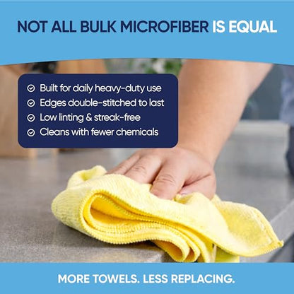 Bulk 12” X 12” All Purpose Microfiber Towels Wholesale - Case Quantity (400 Count) | No Fraying | High Density Microfiber | Zero Chemical Cleaner | Long-Lasting (Red) - color: Red, size: 400 Count (Pack of 1)