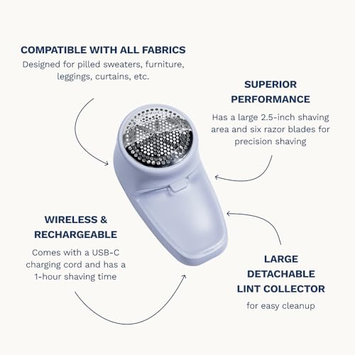 Nori Trim Fabric Shaver - Lint Remover for Clothes & Furniture - Blue - color: Blue