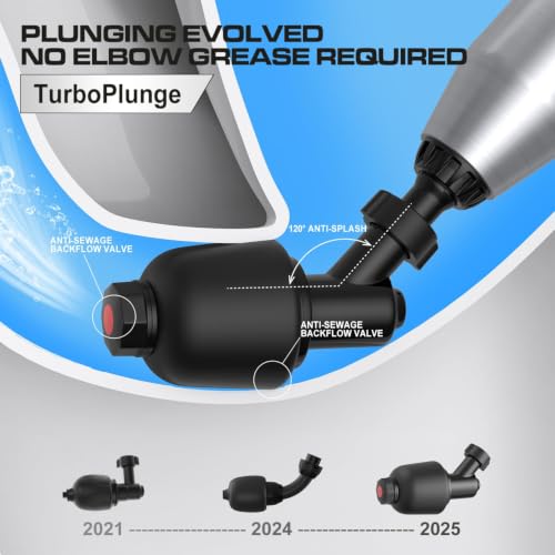 ‌Electric Toilet Plunger for Bathroom, High-Pressure Air Plunger, Heavy-Duty Clog Remover for Toilets, Toilet Drain Unclogger (Ink Black) - color: Ink Black
