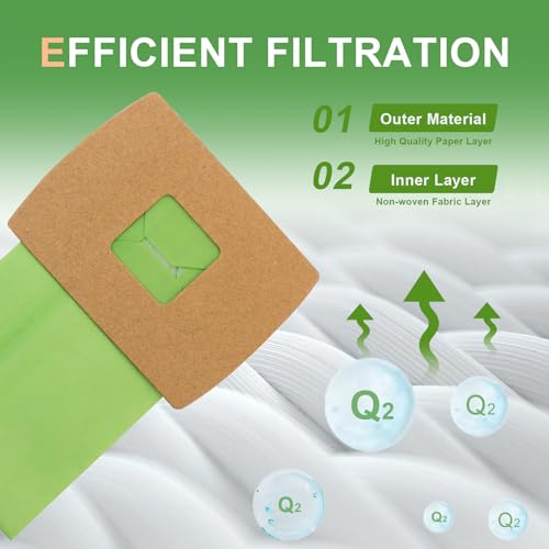 12 Pack PKBB12DW Type BB Compact Canister Vacuum Bags Replacement for Oreck XL Buster B Canister Vacuum bags BB180 BB280 BB850 BB870 BB900 BB1000 MV160 with 2 Motor Filter - size: 12 Pack
