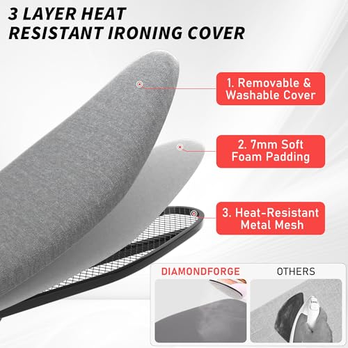 Ironing Board, 43"×13" with Iron Rest, 4 Layer 7 Adjustable Height & Sturdy - color: Black Gray, size: 43"L x 13"W