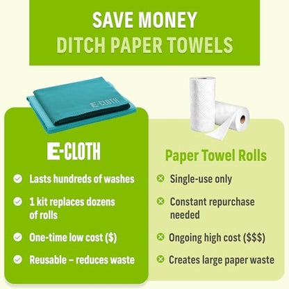 E-Cloth Window and Glass Cleaner Kit, Just Add Water - 2 Kits - color: Winter Green, size: 2 Kits