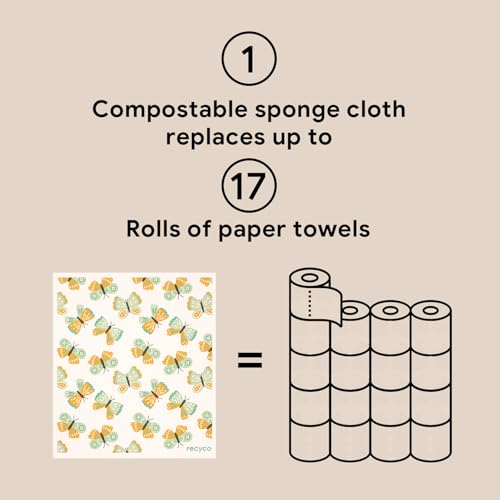 RECYCO Swedish Dishcloths for Kitchen | 5 Pack Gingham Flutter Washable Dish Rags | Cellulose Reusable Cleaning Paper Towels | Absorbent Counter Dish Cloth Sponge Kitchen Wipes, 8" L x 7" W - color: Gingham Flutter - 5 Pack
