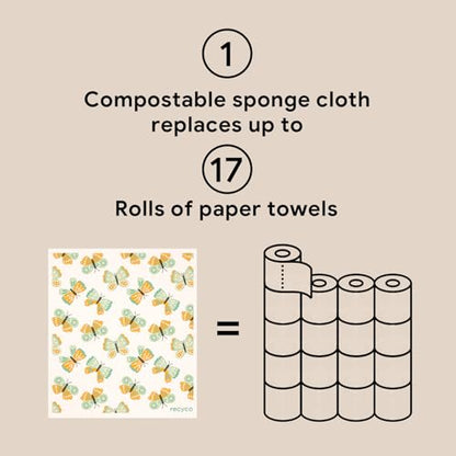 RECYCO Swedish Dishcloths for Kitchen | 5 Pack Gingham Flutter Washable Dish Rags | Cellulose Reusable Cleaning Paper Towels | Absorbent Counter Dish Cloth Sponge Kitchen Wipes, 8" L x 7" W - color: Gingham Flutter - 5 Pack