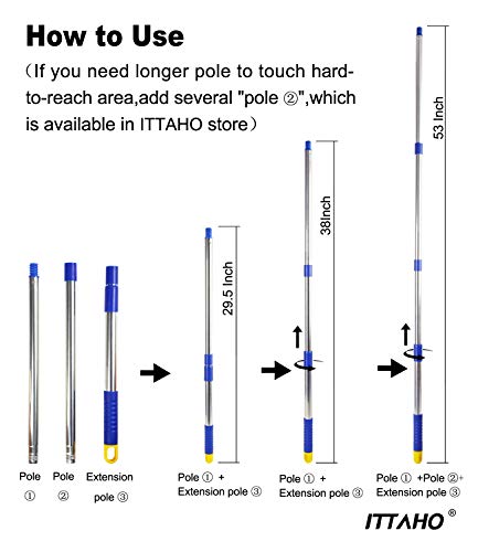Stainless Steel Extension Pole,All Purpose Pole with Pole Attachment for Painting Microfiber Duster Ceiling Fan High Window Cleaning-Blue-4.8 Feet