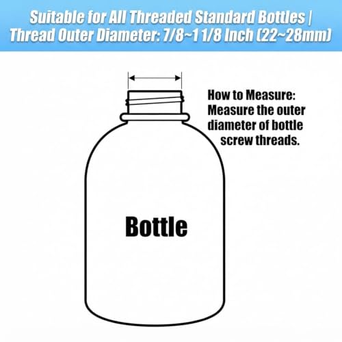 4 Pack Bottle Emptying Kit, Reusable Double-Sided Silicone Soap & Lotion Bottle Saver Connector Coupler, No-Spill Liquid Transfer Adapter Between Bottles for Shampoo, Soap (Blue, 1.54x1.61)