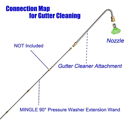 M MINGLE 13 Inch Pressure Washer Gutter Cleaner Attachment - size: 13 Inch