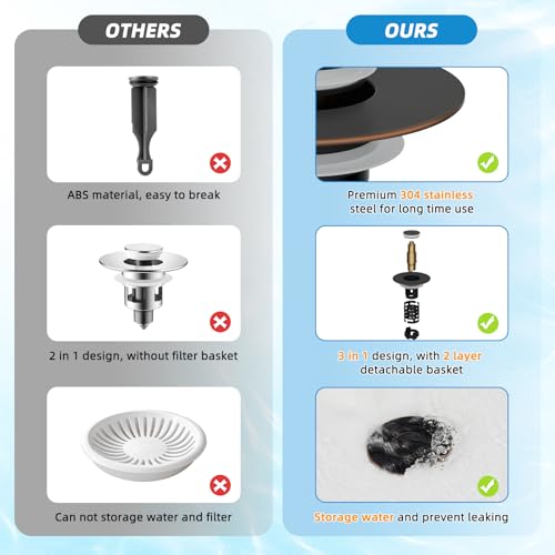 Universal Bathroom Sink Drain Stopper Hair Catcher, Oil Rubbed Bronze - color: Oil Rubbed Bronze