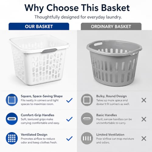 White Laundry Basket 1.5 Bushel Square with 2 Handles - color: White 1.5 Bushel