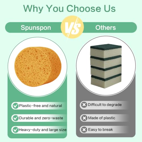 3-Pack Large Sponge, Kitchen Sponges, Handy Sponges, Cellulose Sponges, Dish Washing Sponge, Natural Sponge, Car Washing Sponge, Eco Friendly Sponge (Round, 4" X 4" X 2"), Yellow - color: B-yellow