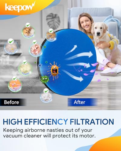 KEEPOW 4-Pack Vacuum Filters Compatible with Bissell Febreze Style 12141 - size: 4 Pack (Light Fragrance)
