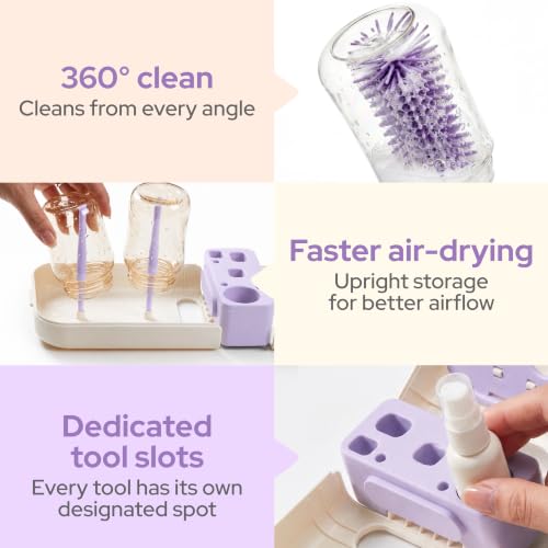 lalalark 7-in-1 Portable Baby Bottle Brush Kit, Silicone Cleaner, Purple - color: Purple