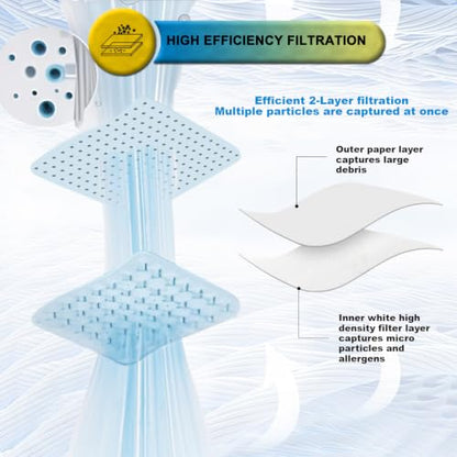15 Pack VF3501 Size C High Efficiency Dust Filter Bags - size: 15PK, style: Heavy Duty