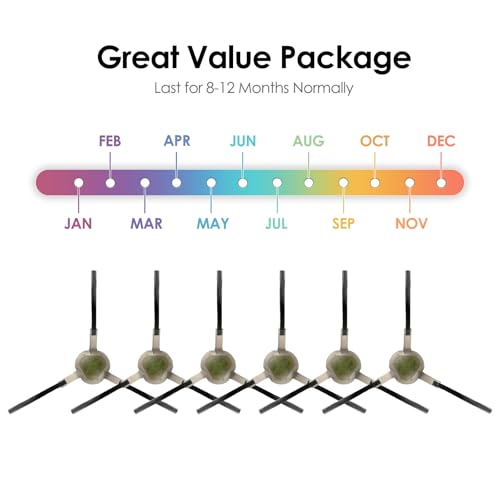 (6 Pieces) Side Brush Lefant M3, M330 Pro, M2 Pro, M1, M320, M310, M210B M210 Pro M210P M213S M210S M210 M213, OKP Life K2 K3 K3A K4 K5 Robot Vacuum, Replacement Parts Side Brushes Accessories