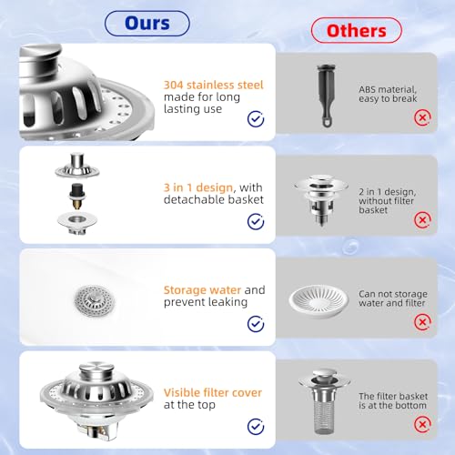 Universal Bathtub Drain Stopper, Brass Metal Shower Hair Catcher, Chrome - color: Chrome Finish with Transparent Edge