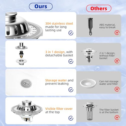 Universal Bathtub Drain Stopper, Brass Metal Shower Hair Catcher, Chrome - color: Chrome Finish with Transparent Edge