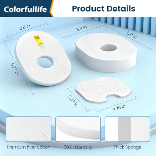 Filter Replacement for Shark Rocket Vacuum HV300 HV301 HV302 HV305 HV310 - color: HV300 -6 Pack