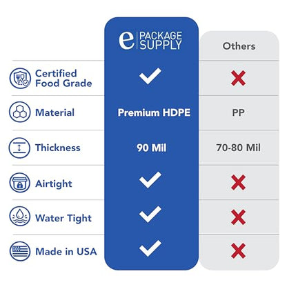 ePackageSupply 3.5 Gallon Bucket, Food-Grade w/Lid, BPA-Free, Yellow,6 Pack - color: Yellow, size: 6 Packs