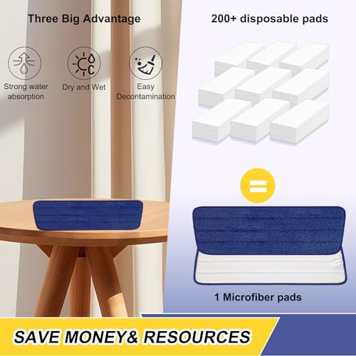 16.5 Inch Reusable Mop Pads Microfiber Spray Mop Replacement Heads for Wet/Dry Mops Compatible with Bona Floor Care System (6 Pack) - color: Darkblue Mop Pads