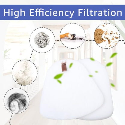 4 Pack Foam & Felt Filter Kits for Shark Navigator Lift-Away Vacuum ﻿