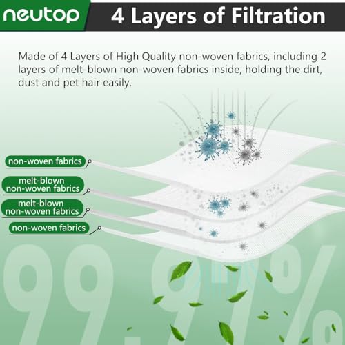 Replacement Dust Bags for eufy E20 Robot Vacuum, 12-Pack