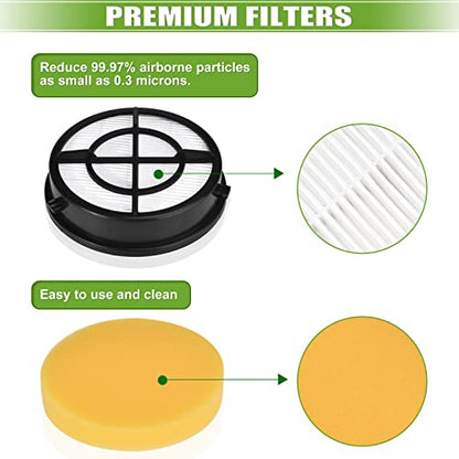1650 Filter Replacement Compatible with Bissell Pet Hair Eraser Turbo