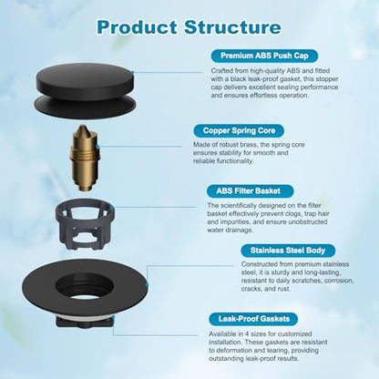 Hibbent 3 in 1 Metal Bathtub Drain Stopper, Universal Pop Up Tub Stopper - color: Matte Black