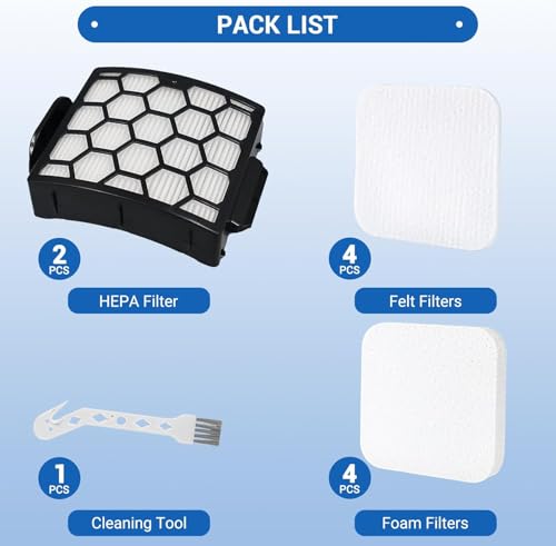 LA502 Filter Replacement for Shark LA502 LA300 LA301 LA322 LA500 LA500WM LA455 LA702 LA360 LA362 LA351 Rotator Lift-Away ADV DuoClean PowerFins Upright Vacuum (2 Foam+1Hepa) - style: 2 Foam+1Hepa