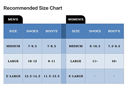 Reusable Boot & Shoe Covers, Washable, Non-Slip, 2 Pairs, Medium - color: Blue, size: Medium