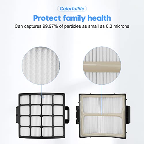 AZ3002 Vacuum Filter Replacement for Shark Stratos AZ3002 AZ3000 AZ3000W
