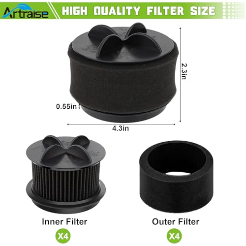 Artraise Replacement Filter for Bissell Style 10 for Bissell Style 9 & 12