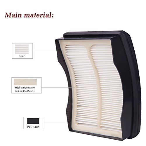 I-clean Replacement Filters for Shark Rotator Pro Lift-away NV500 Series