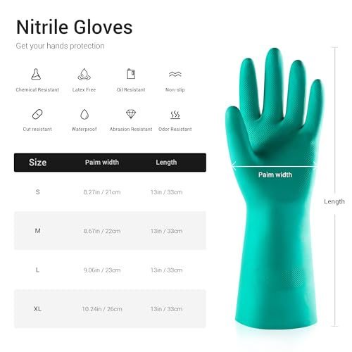 ThxToms 5 Pairs 15mil Nitrile Chemical Resistant Gloves,Latex Rubber Free,S - color: Pack of 5, size: Small
