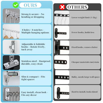 Alise Clothes Drying Rack Wall Mounted,Folding Coat Hanger,Polished Chrome - color: Chrome, size: (1 Pack)1008 8-Holes