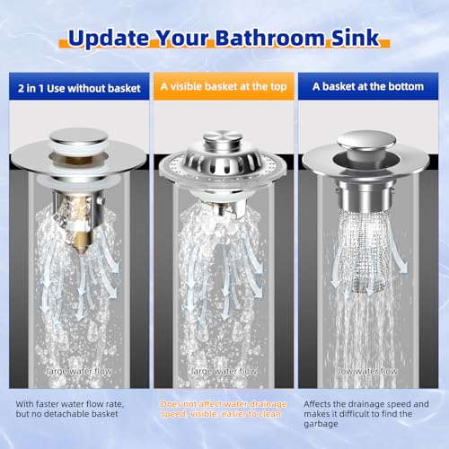 Universal Bathtub Drain Stopper, Brass Metal Shower Hair Catcher, Chrome - color: Chrome Finish with Transparent Edge