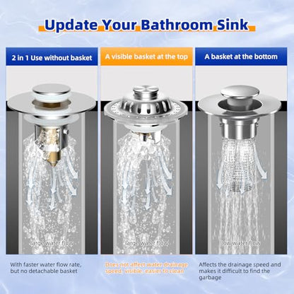 Universal Bathtub Drain Stopper, Brass Metal Shower Hair Catcher, Chrome - color: Chrome Finish with Transparent Edge