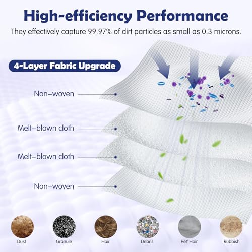 12 Pack Dust Bags for Roborock Q7 M5+/L5+, Q10 S5+/X5+, Q5+, Q5 Max+/Pro+ - size: Q10/Q5/Q7/Q8 Series Bags 12 Pack