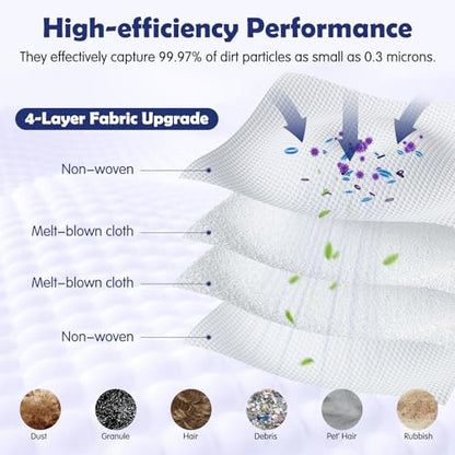 12 Pack Dust Bags for Roborock Q7 M5+/L5+, Q10 S5+/X5+, Q5+, Q5 Max+/Pro+ - size: Q10/Q5/Q7/Q8 Series Bags 12 Pack