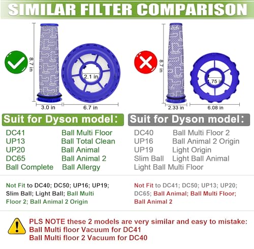 Filter Replacement for Dyson DC41 DC65 DC66 UP13 UP20 UP30 Hepa Post-Motor Filter & Pre-Motor Filter, Multi Floor, Animal and Ball Vacuums Ball Animal 2 Ball Animal 3. Part#920769-01 & 920640-01
