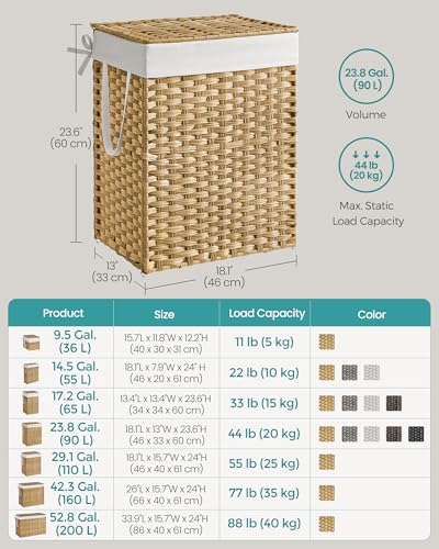 SONGMICS Laundry Hamper with Lid, 23.8 Gal (90 L) Synthetic Rattan,Foldable - color: Goose Yellow, size: 90 L