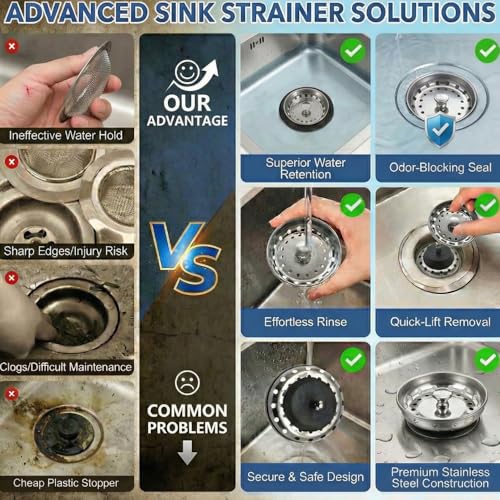 Gadgetime USA Premium Kitchen Sink Drain Strainer & Stopper Set – Dual-Function Stainless Steel Basket with Rubber Seal, Fits 3-1/2 Inch Standard Drains, Pack of 2
