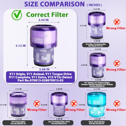 Lemige 2 Pack V11 V15 Filters Replacement for Dyson V11 V15 Cordless Vacuum - size: V11 V15-2 P-3.54*5.12 IN