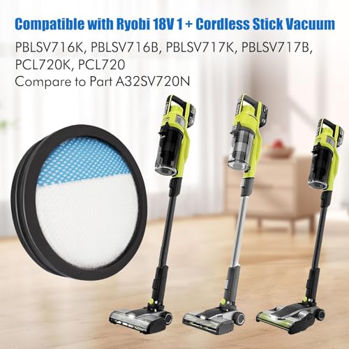 3 Pcs Washable Filter for Ryobi 18V ONE + PCL720, PBLSV716, PBLSV717 Vacuum
