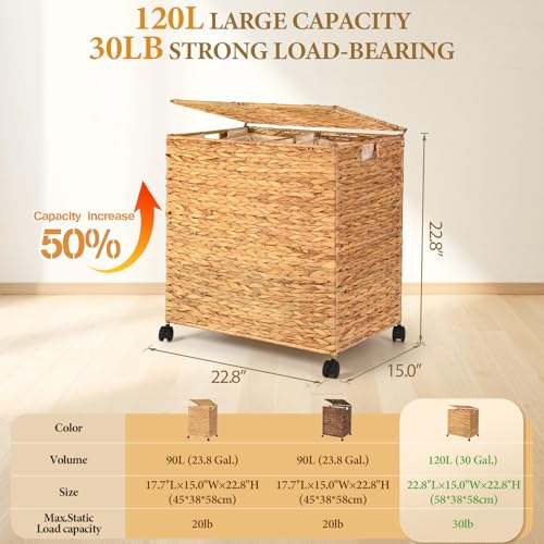 Livole Wicker Laundry Hamper with Lid & Wheel, Rattan Laundry Basket, 120L - color: Natural, size: 120L