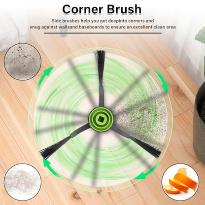 (10 Pieces) Replacement Side Brush Compatible with Tikom L9000/ L8000/ L8000 Pro/ G8000/ G8000 Pro Series Vacuum Cleaner, Robotic Vacuum Side Brushes - color: G8000 Side brush 10pcs
