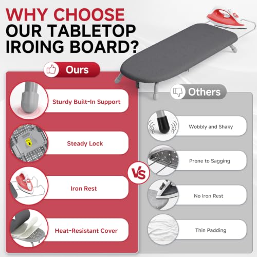 APEXCHASER Small Ironing Board, Iron Board with Iron Rest & Holder, Black - color: Black